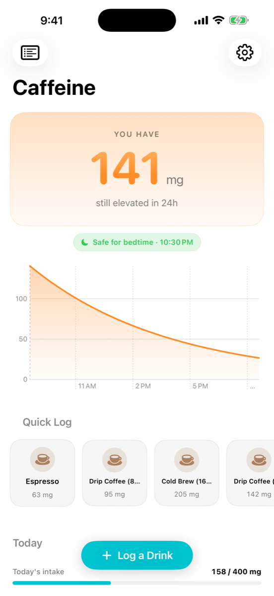 Caffeine Curve home screen showing 141 mg of active caffeine, a decay chart, and quick-log buttons